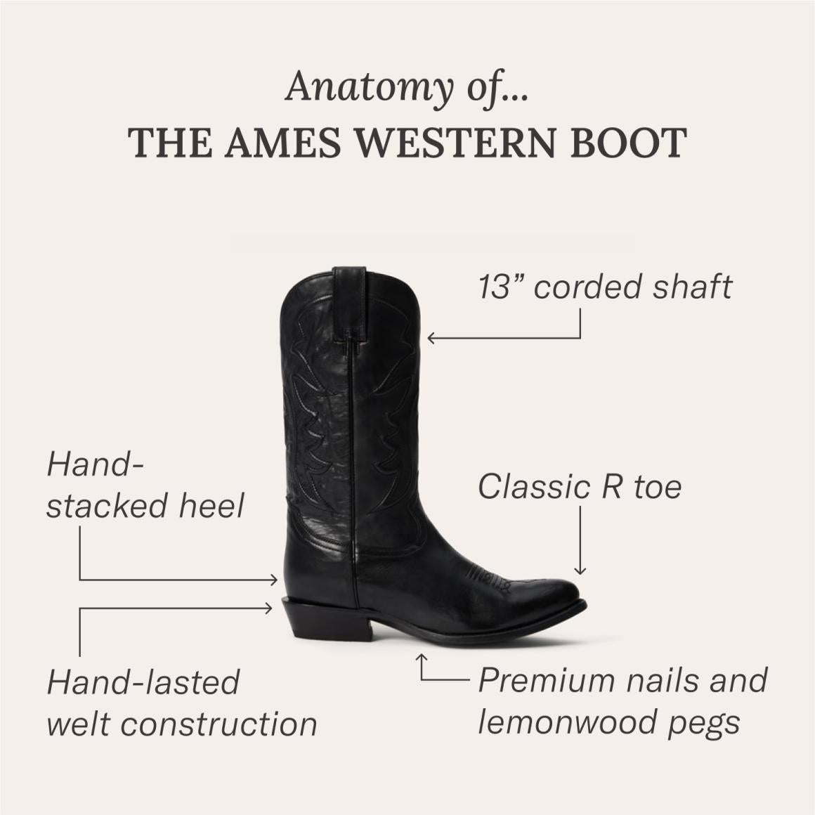 Ames Corded & Burnished Leather Boot Black Men Stetson Western
