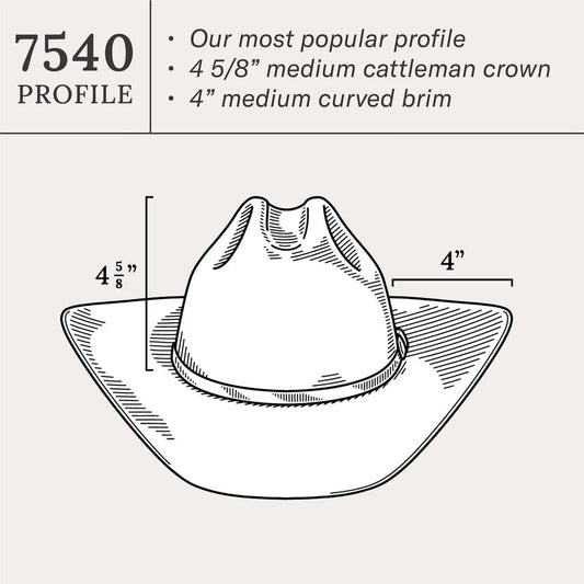 Powder River 4X Cowboy Hat Mink Men/Women Stetson Western