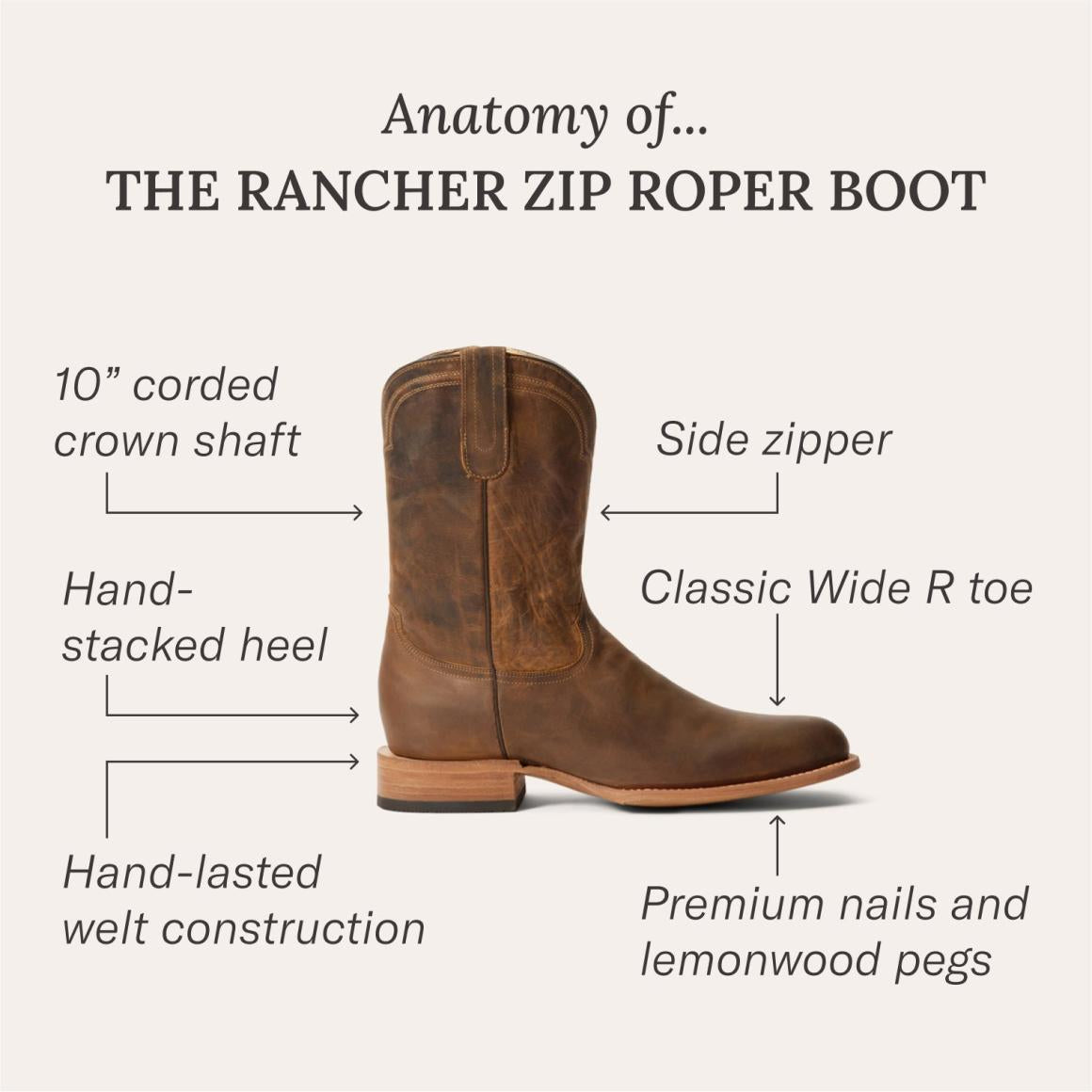 Rancher Zip Roper Burnished Tan Men Stetson Ropers