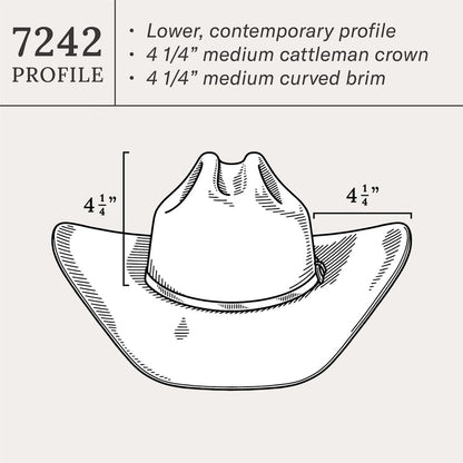 72 Llano 4X Cowboy Hat Chocolate Men/Women Stetson Western