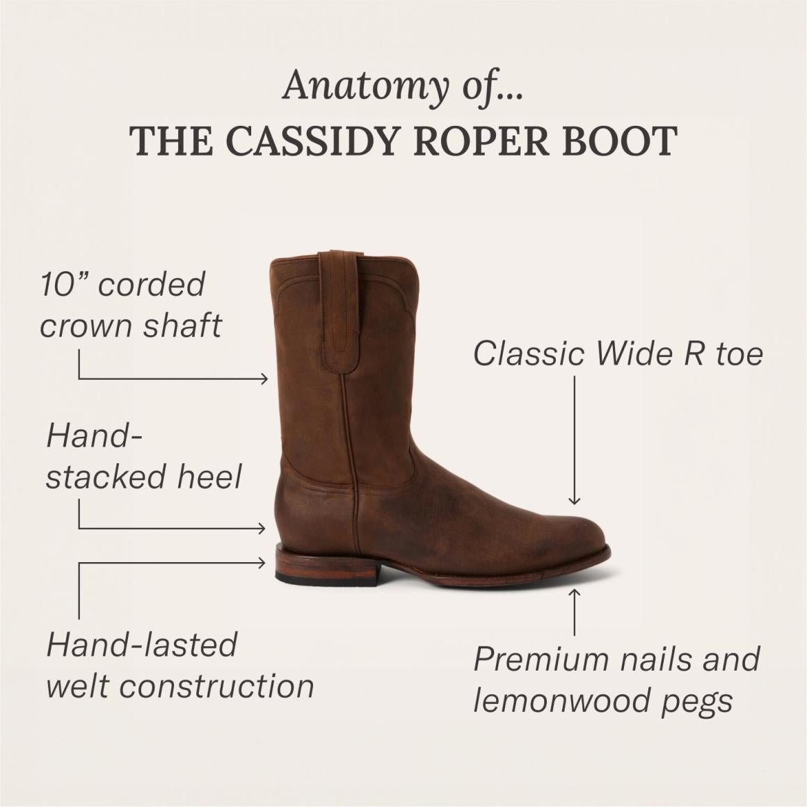 Cassidy Roper Boots Brown Men Stetson Ropers