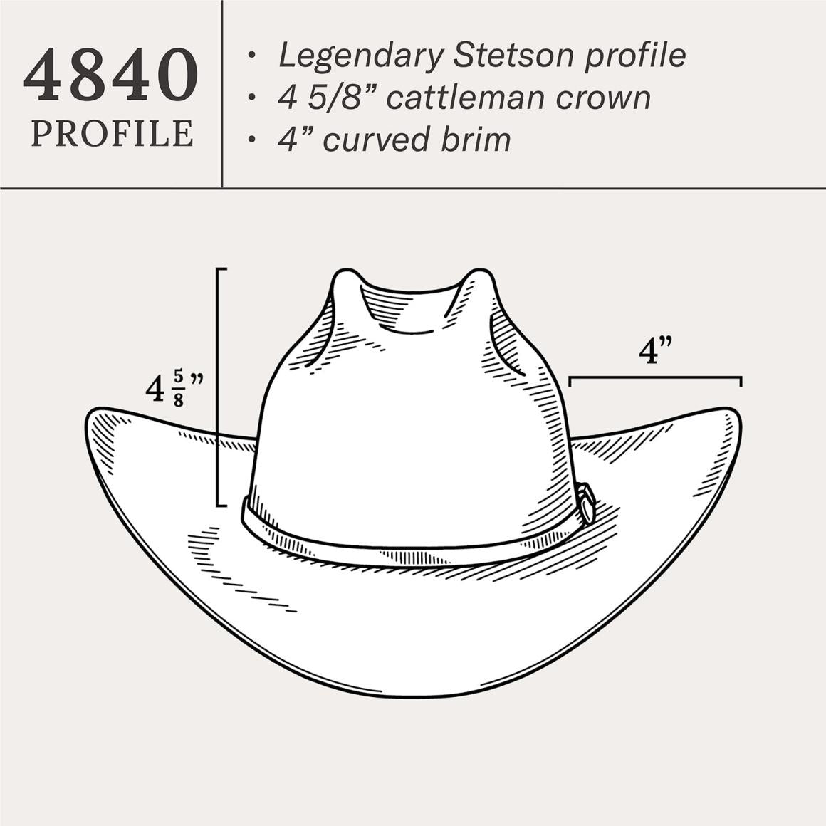 El Amo 500X Premier Cowboy Hat Silverbelly Men/Women Stetson Western