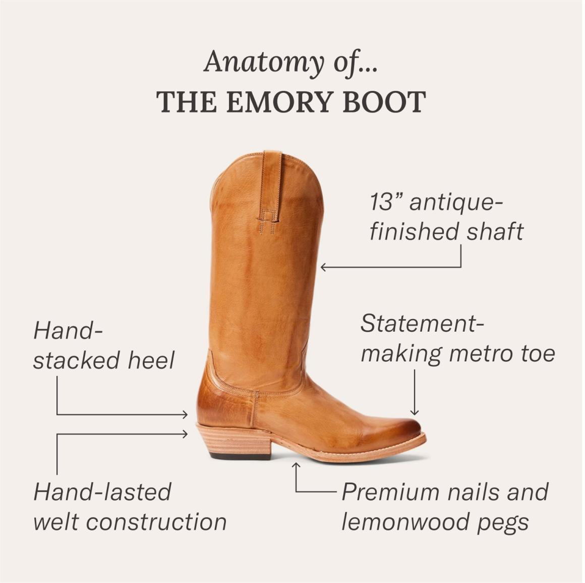 Emory Boots Tan Women Stetson Western