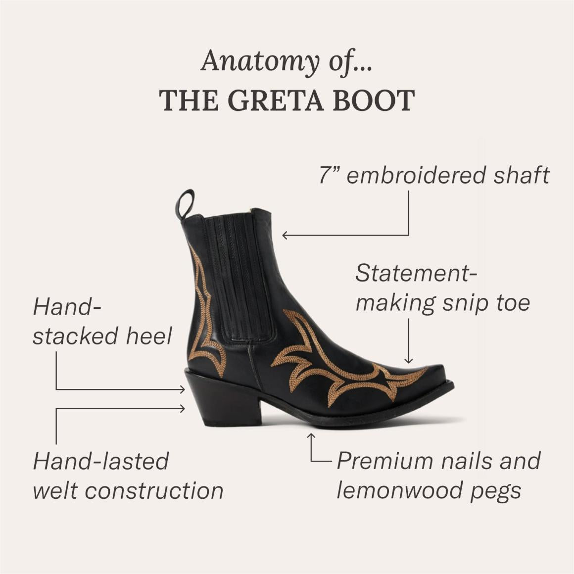 Greta Boots Black Women Stetson Western