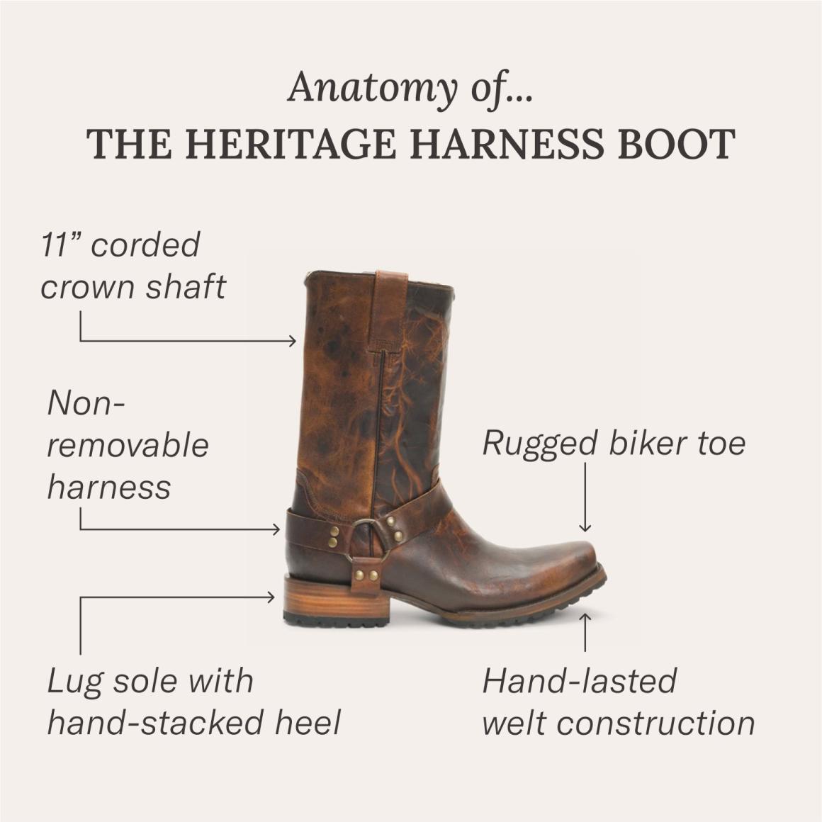 Heritage Harness Boots Oiled Brown Men Stetson Western