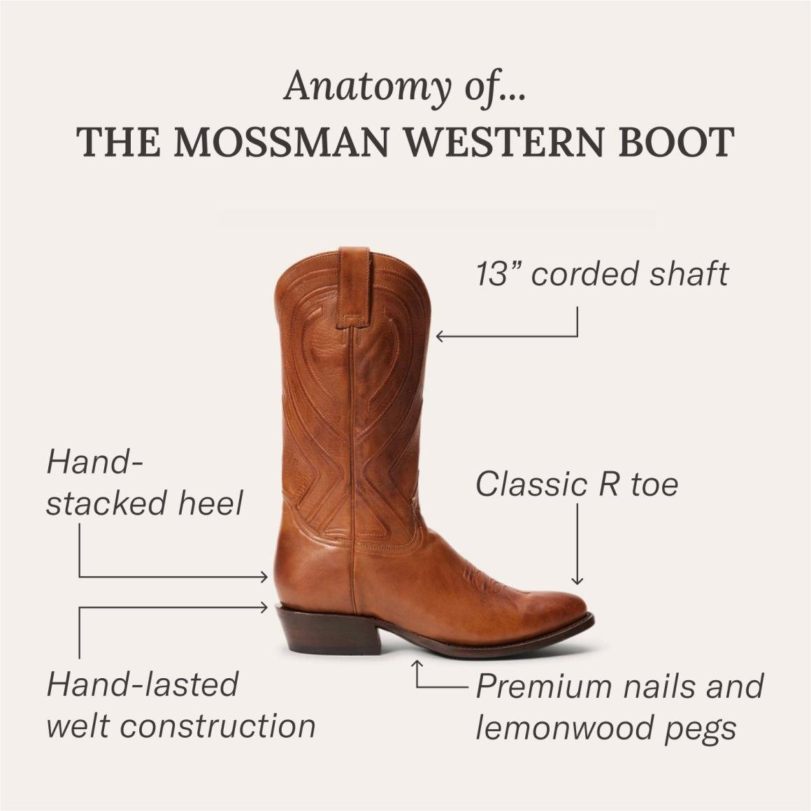Mossman Brown Men Stetson Western