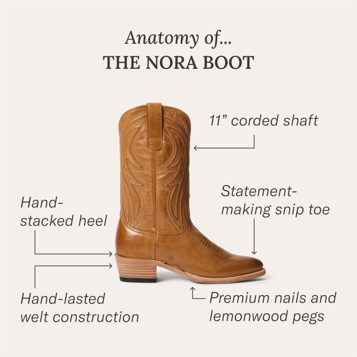 Nora Boots Brown Women Stetson Western