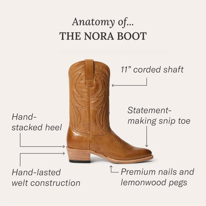 Nora Boots Tan Women Stetson Western