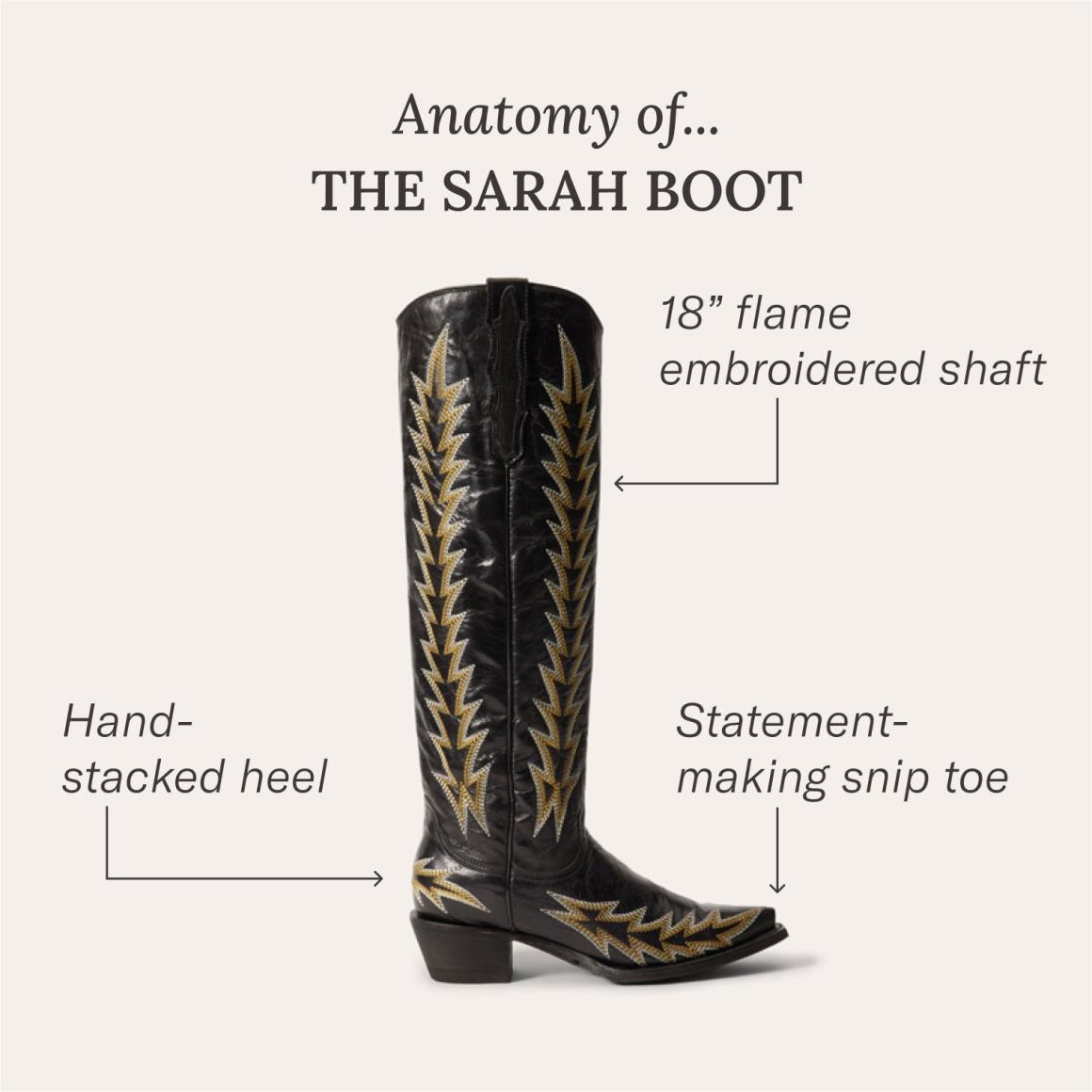 Sarah Boots Black Women Stetson Western